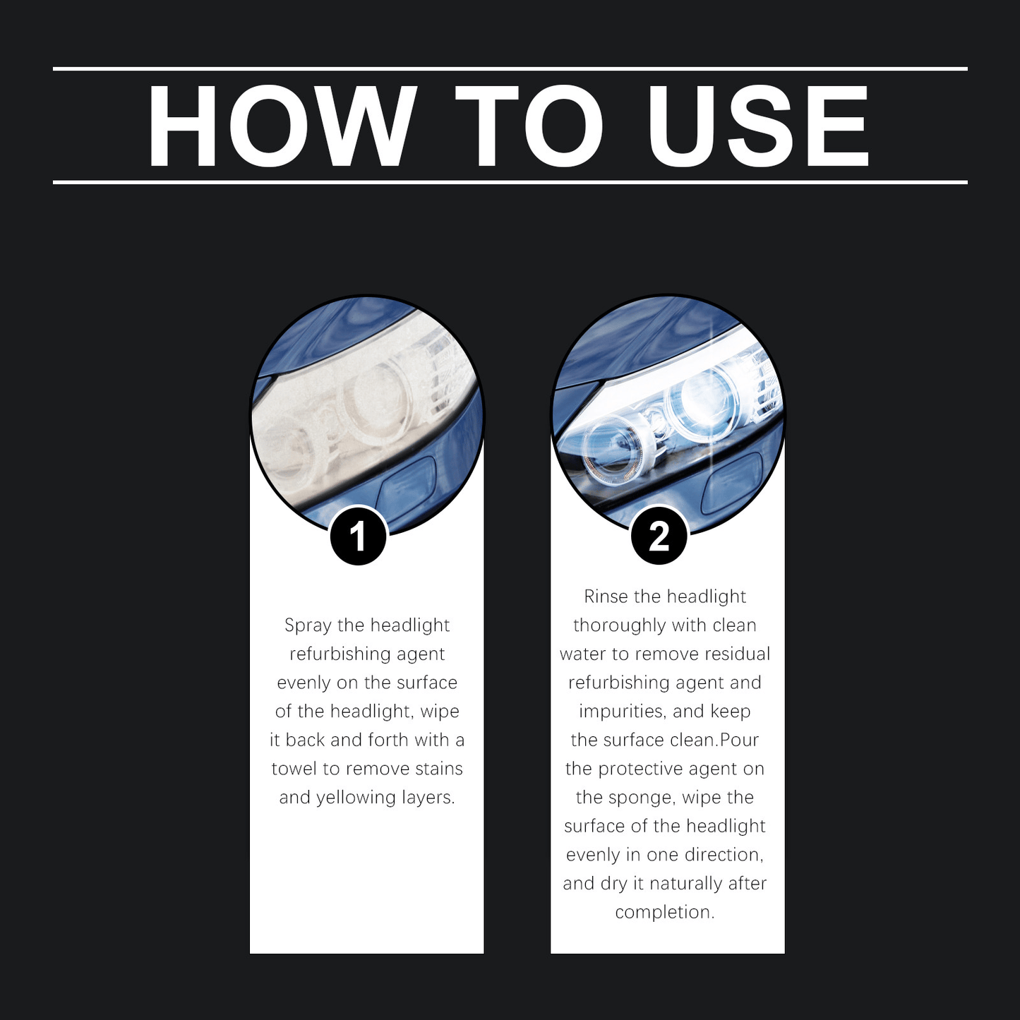 π Automotive Headlamp Restoration Fluid, blurring enhanced crystalline coating refurbisher