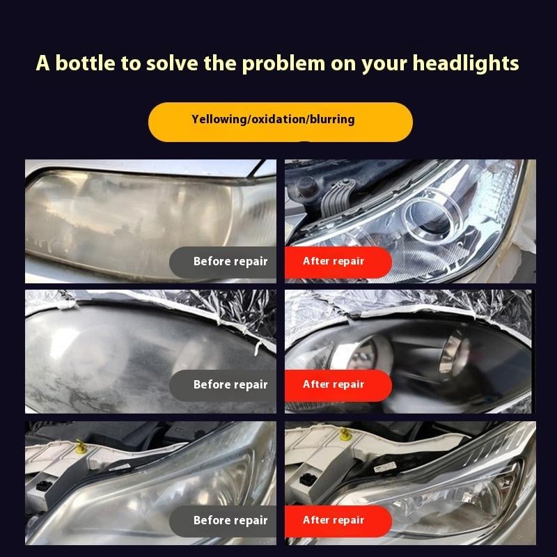 π Automotive Headlamp Restoration Fluid, blurring enhanced crystalline coating refurbisher