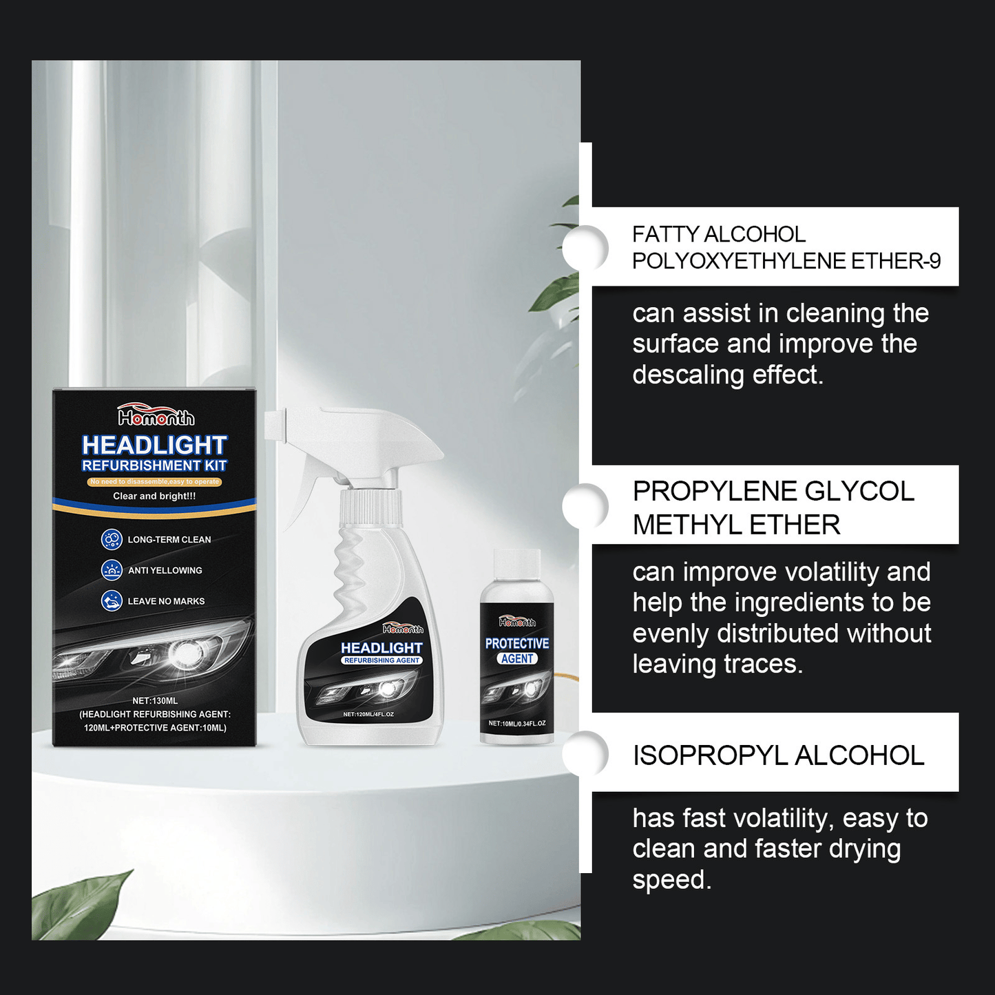 π Automotive Headlamp Restoration Fluid, blurring enhanced crystalline coating refurbisher