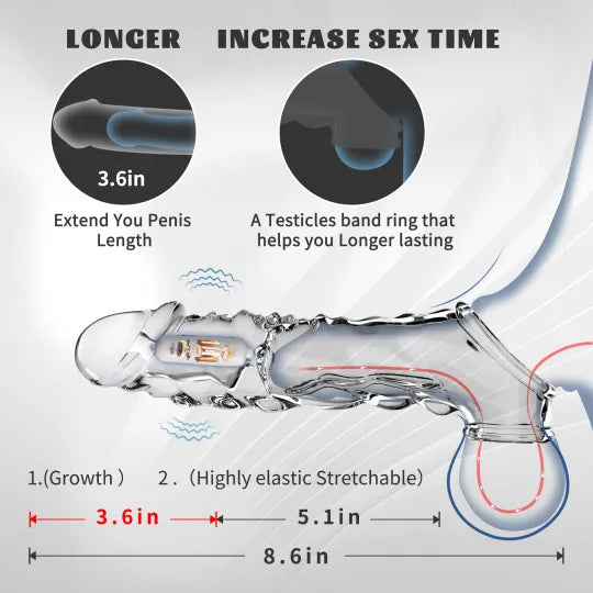 π₯π 2025 HOT Deal π₯ Reusable Penis Extension Vibrator β Makes You Longer, Harder & Unstoppable π
