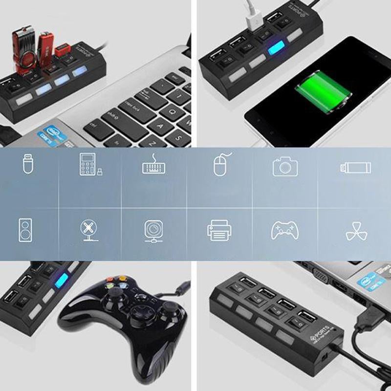 High Speed Multi-Port USB Hub1