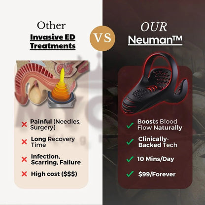 ringmaq  ApexDrive Pro