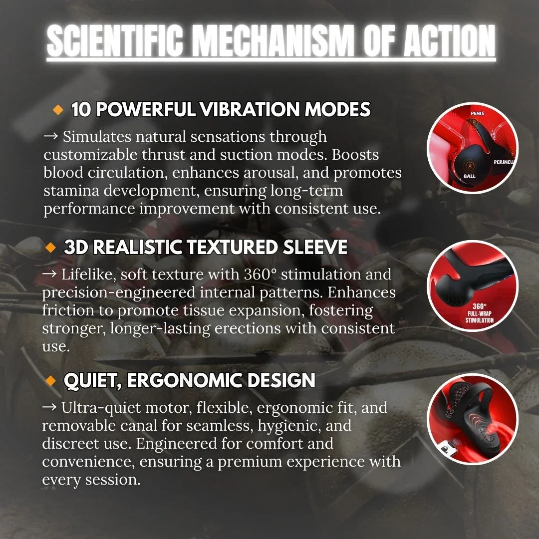 ringmaq  ApexDrive Pro