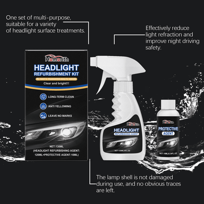 🚘 Automotive Headlamp Restoration Fluid, blurring enhanced crystalline coating refurbisher