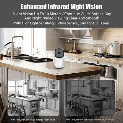 Wi-Fi Smart Home Security Camera with Night Vision